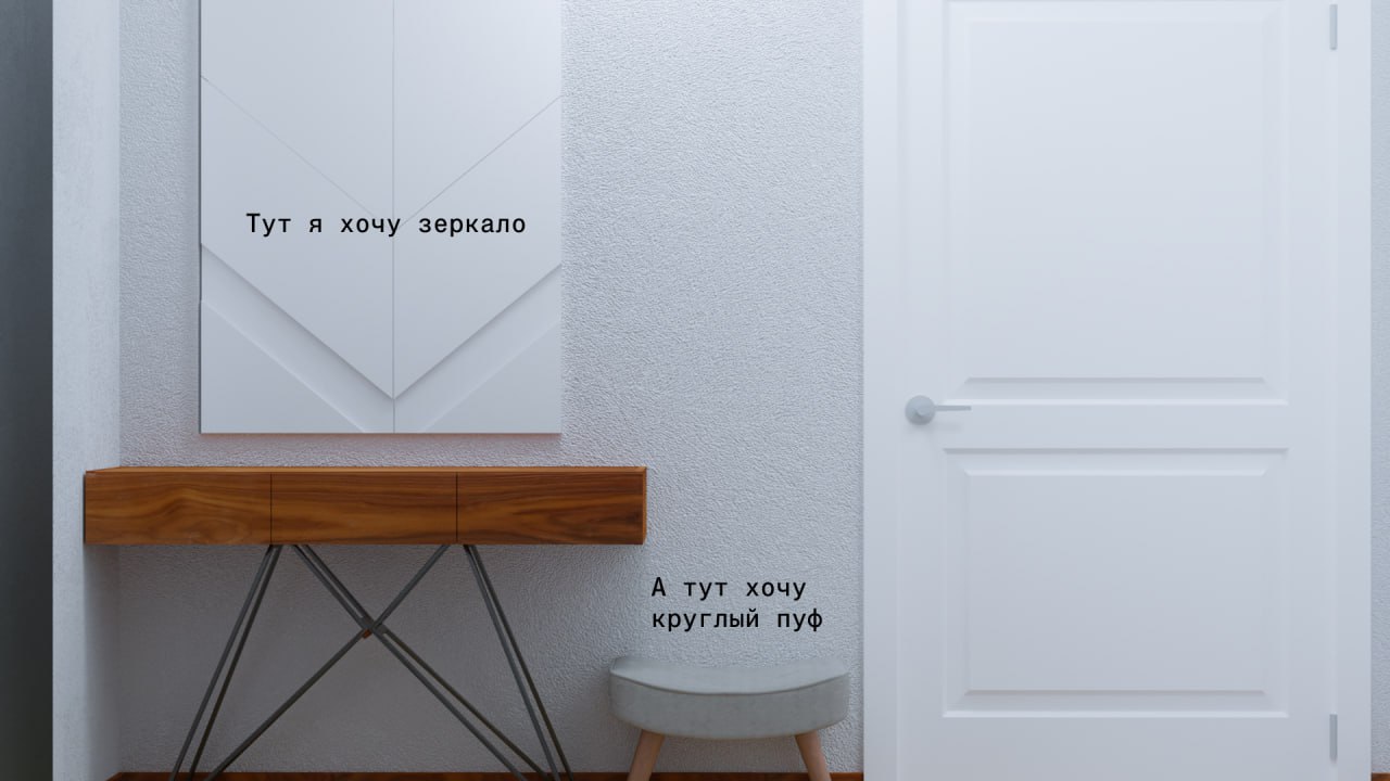 2/6 Про визуализацию